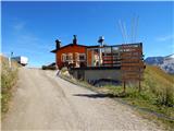 Passo Pordoi - Rifugio Fredarola